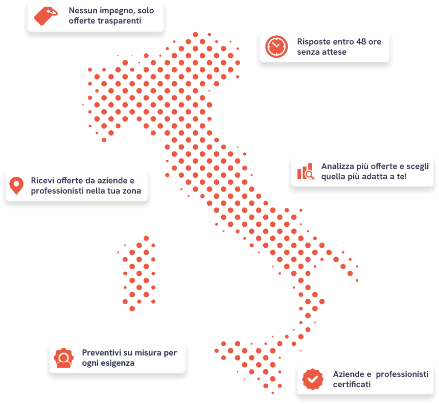 vantaggi eurocertificazione